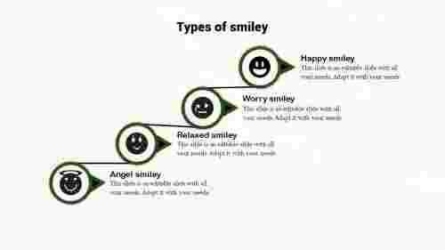 smileys for powerpoint presentations-Types-of-smileys